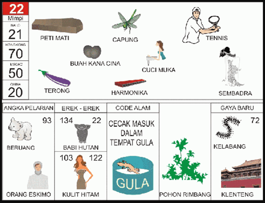 Arti Mimpi Ular dalam Buku Mimpi dan Kode Angkanya